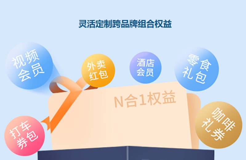 卡券App后台管理界面